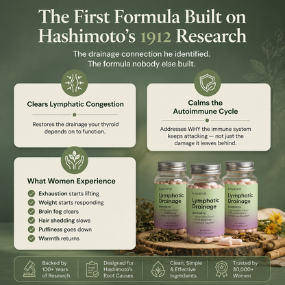 Kavifo thyroid supplement bottle with label, featuring capsules designed to support thyroid health and energy levels.